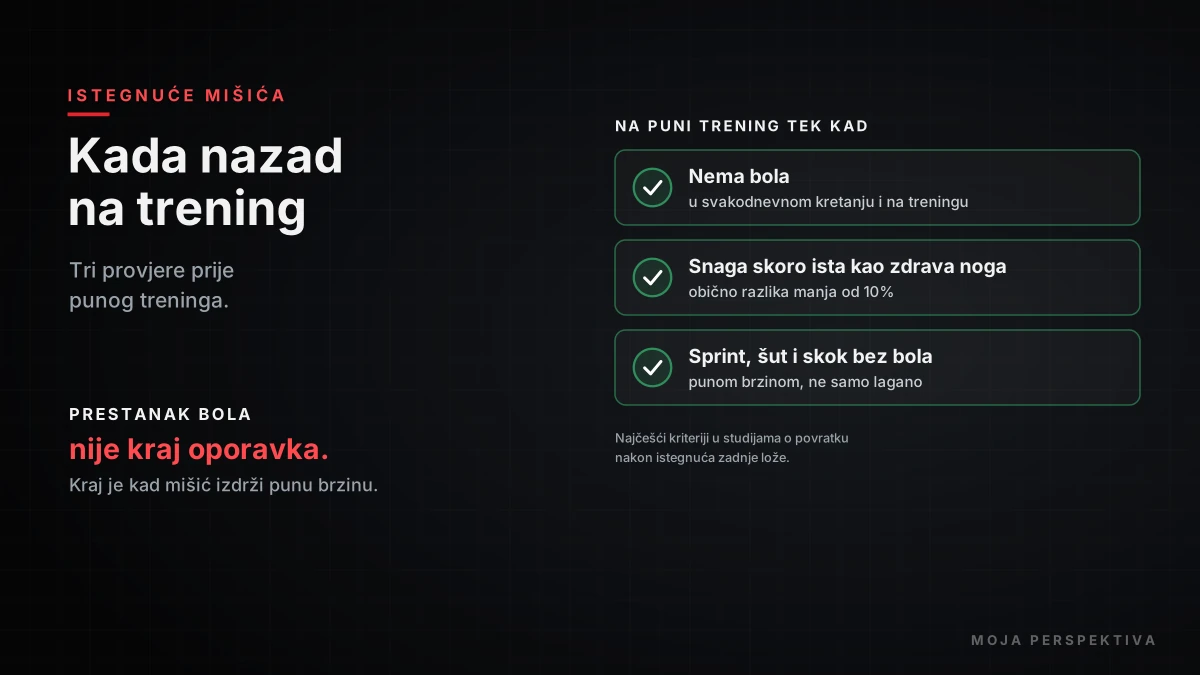 Kada se vratiti trening nakon istegnuća mišića