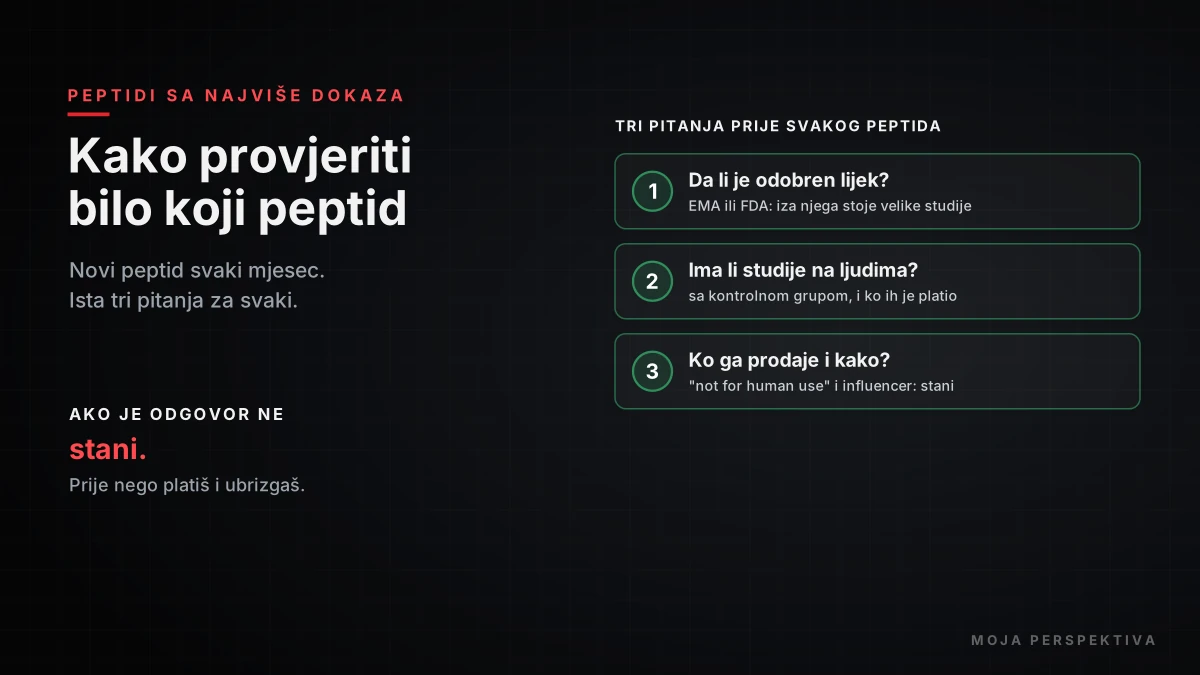 Najbolji Peptidi i kako ih provjeriti
