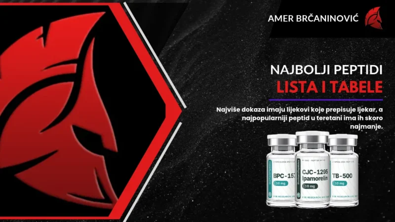 Najbolji peptidi: koji imaju najviše dokaza, a koji su samo marketing