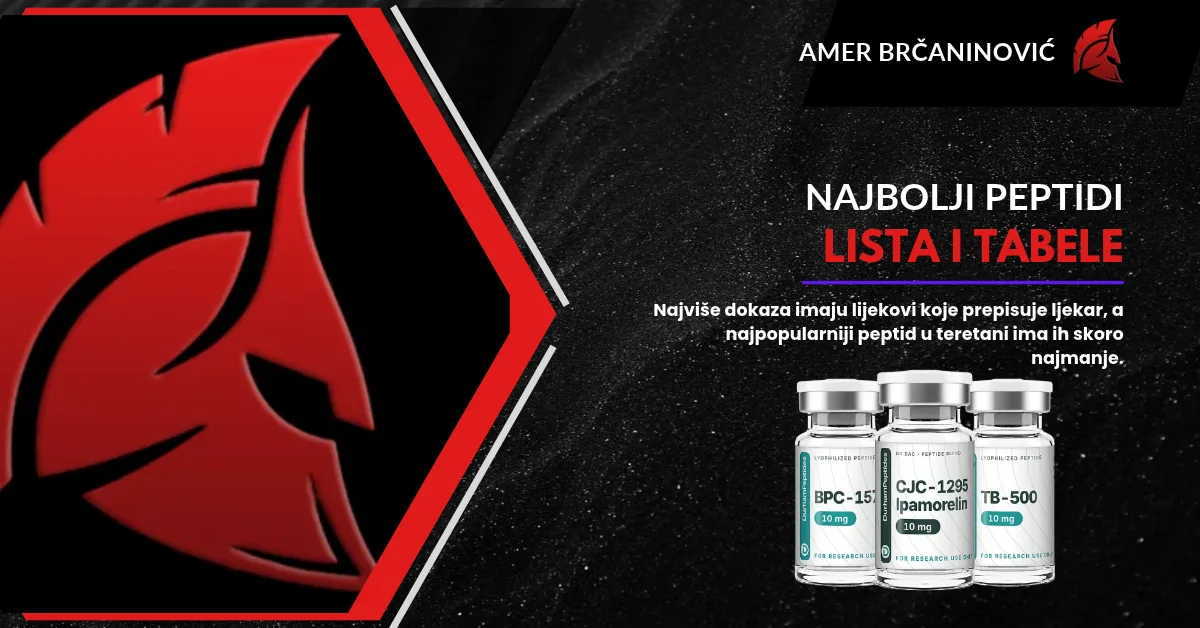 Najbolji Peptidi lista, tabele i dokazi