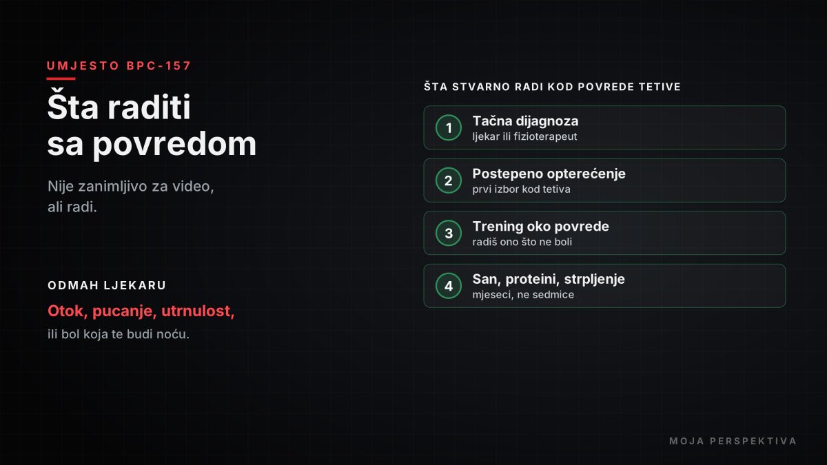 Povreda tetive da li pomaže BPC-157